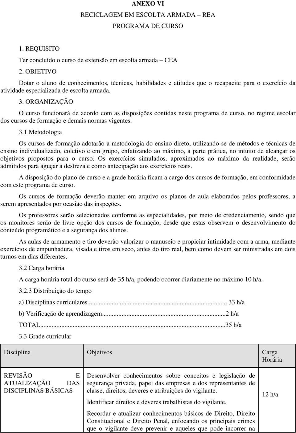 ORGANIZAÇÃO O curso funcionará de acordo com as disposições contidas neste programa de curso, no regime escolar dos cursos de formação e demais normas vigentes. 3.