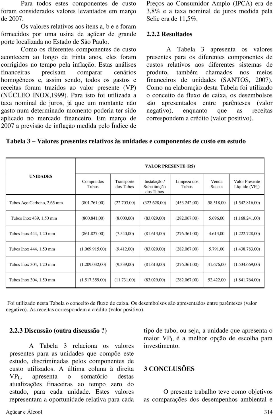 Como os diferentes componentes de custo acontecem ao longo de trinta anos, eles foram corrigidos no tempo pela inflação.