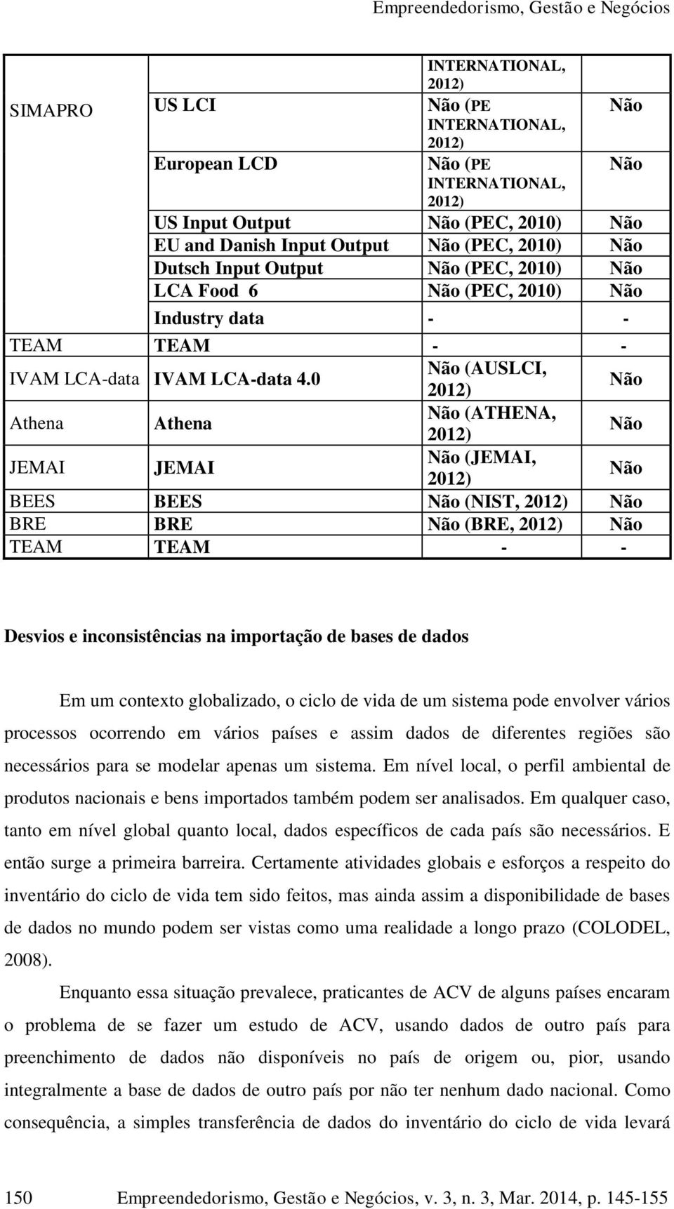 0 (AUSLCI, Athena Athena (ATHENA, JEMAI JEMAI (JEMAI, BEES BEES (NIST, BRE BRE (BRE, TEAM TEAM - - Desvios e inconsistências na importação de bases de dados Em um contexto globalizado, o ciclo de