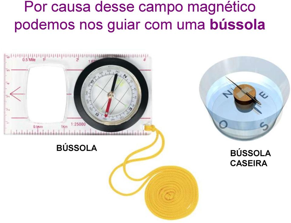 guiar com uma bússola