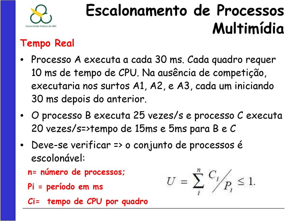 Na ausência de competição, executaria nos surtos A1, A2, e A3, cada um iniciando 30 ms depois do anterior.