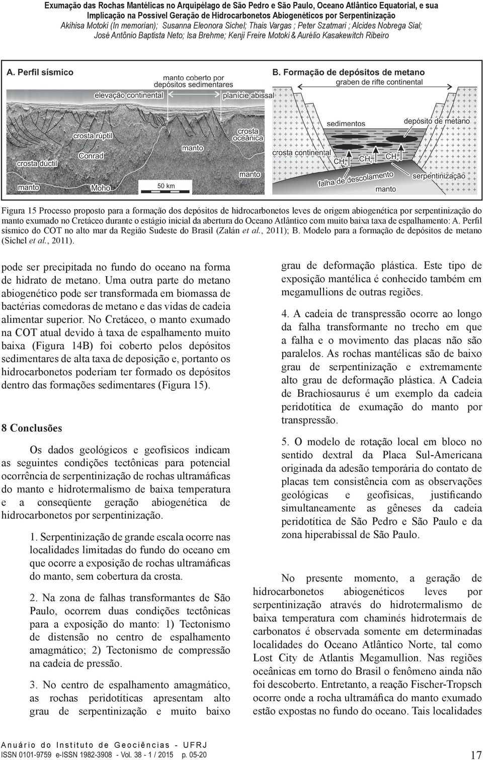 Modelo para a formação de depósitos de metano (Sichel et al., 2011). pode ser precipitada no fundo do oceano na forma de hidrato de metano.