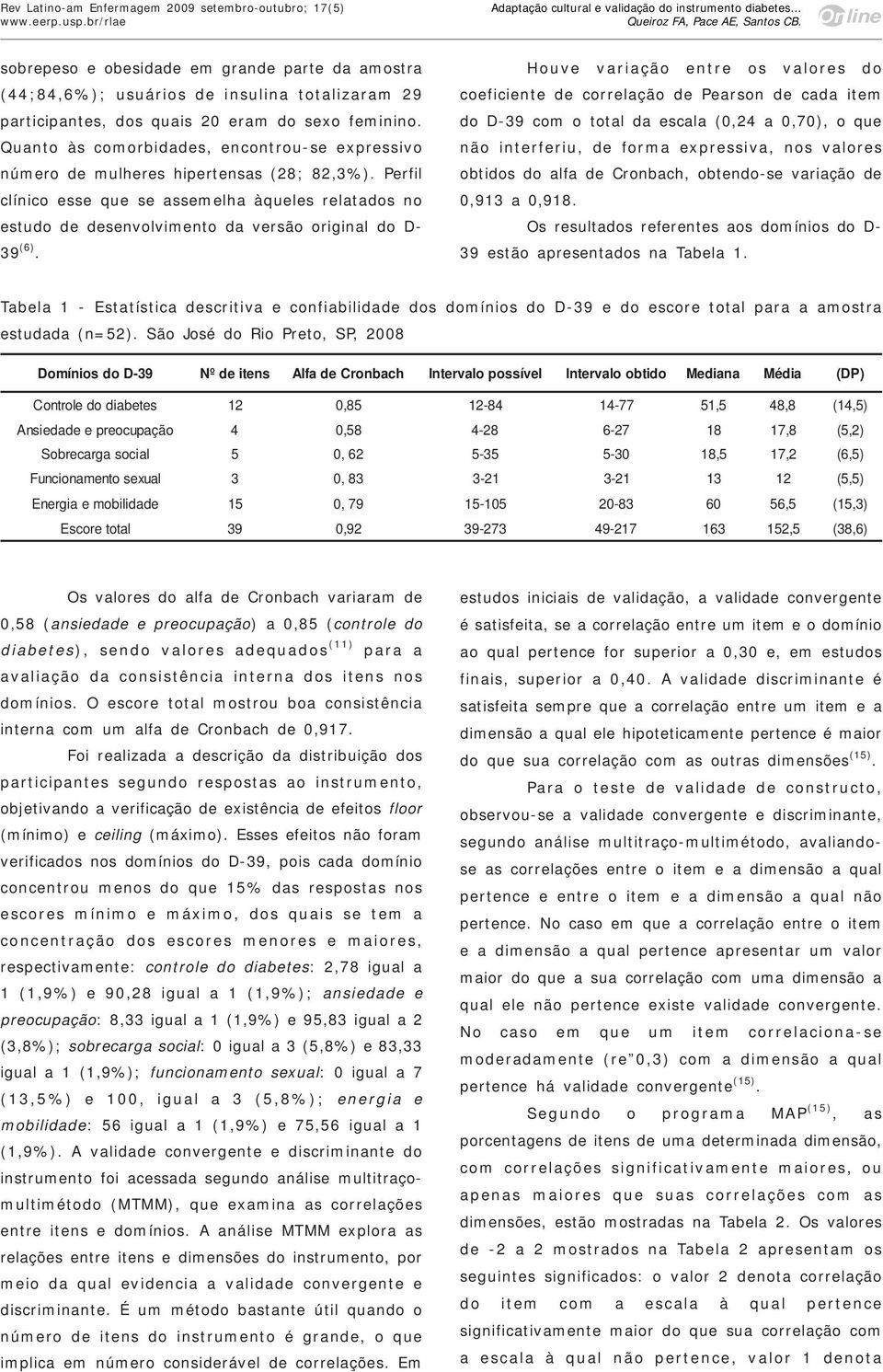 Perfil clínico esse que se assemelha àqueles relatados no estudo de desenvolvimento da versão original do D- 39 (6).