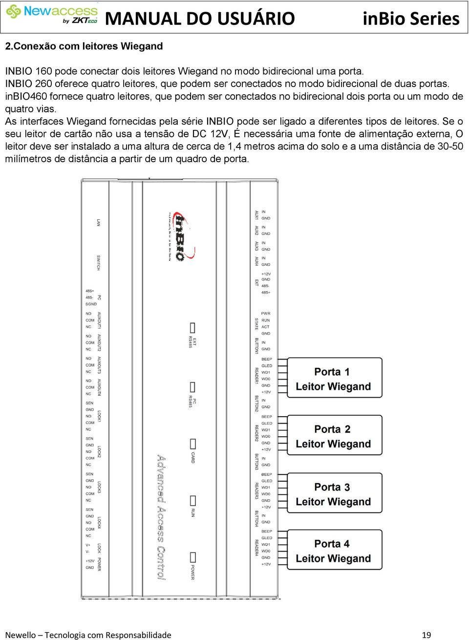 inbio460 fornece quatro leitores, que podem ser conectados no bidirecional dois porta ou um modo de quatro vias.