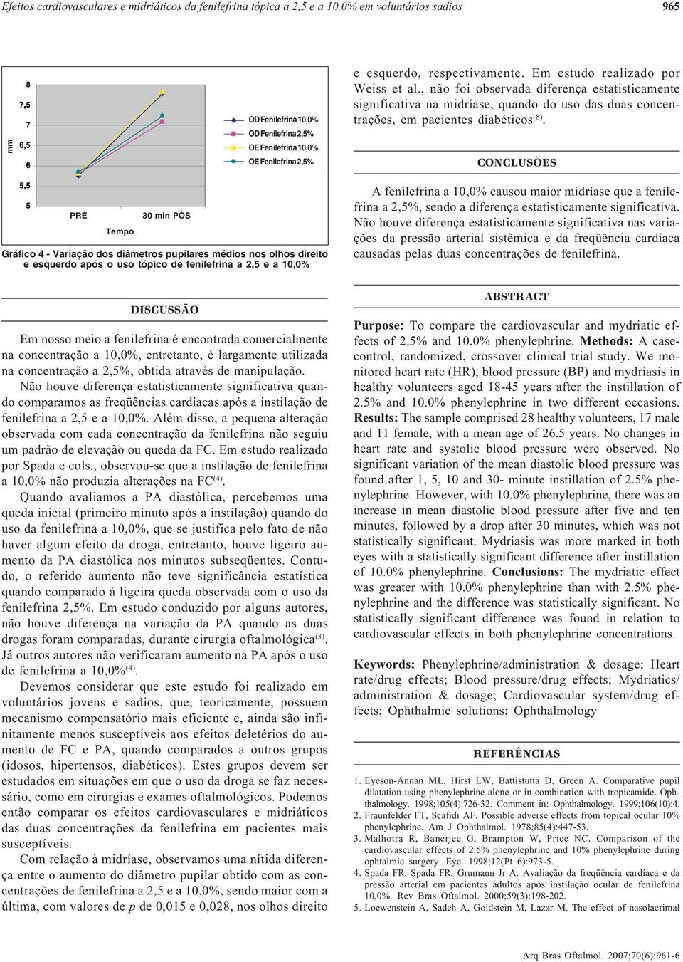 Em estudo realizado por Weiss et al., não foi observada diferença estatisticamente significativa na midríase, quando do uso das duas concentrações, em pacientes diabéticos (8).