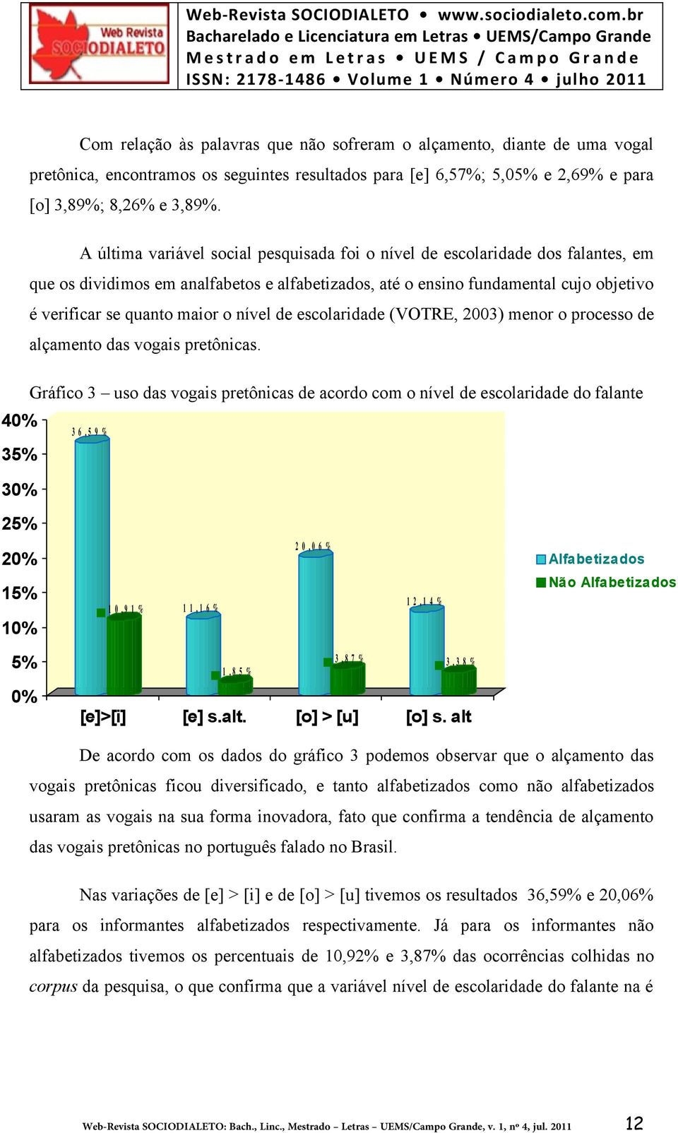 nível de escolaridade (VOTRE, 2003) menor o processo de alçamento das vogais pretônicas.