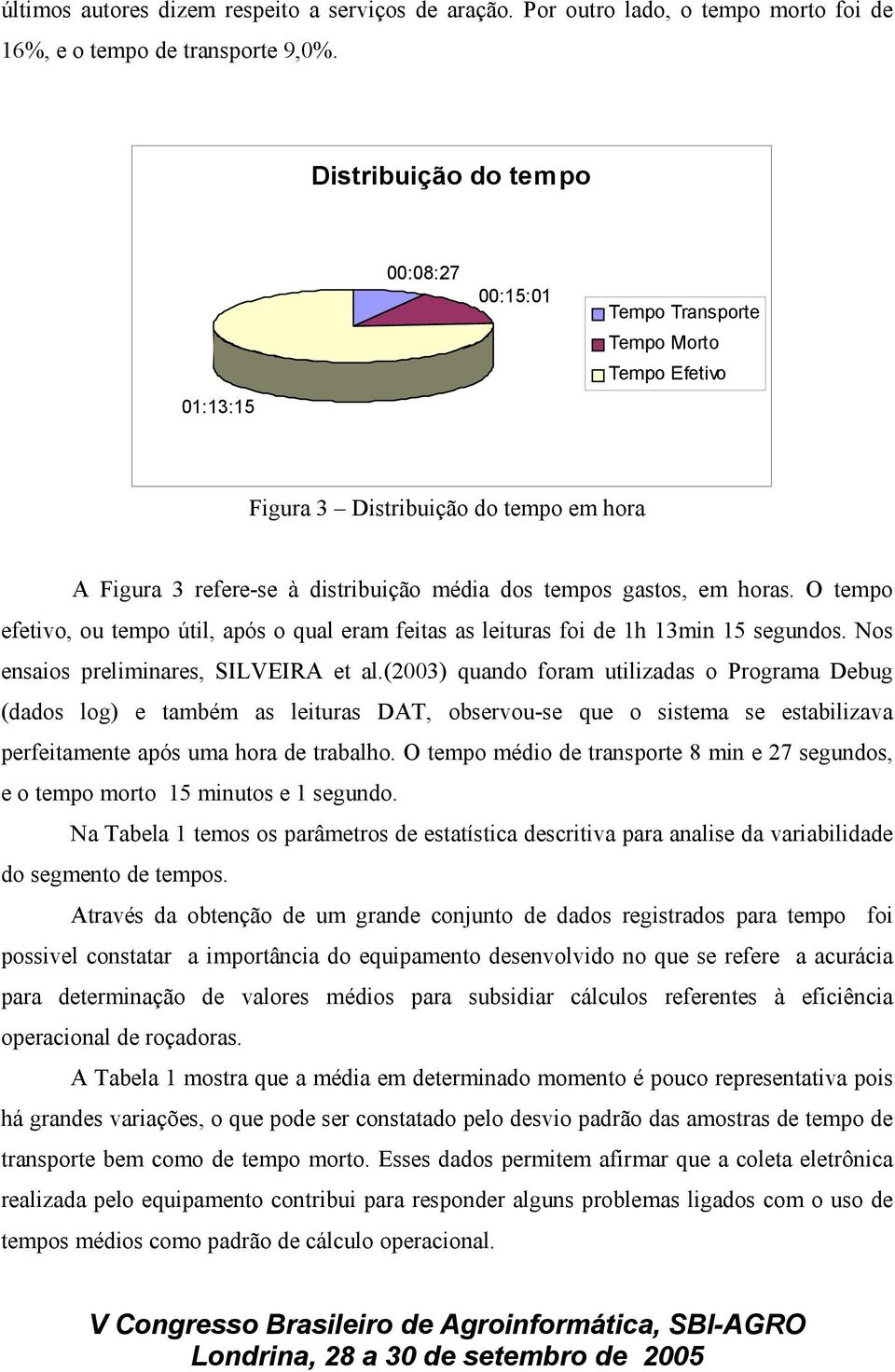 horas. O tempo efetivo, ou tempo útil, após o qual eram feitas as leituras foi de 1h 13min 15 segundos. Nos ensaios preliminares, SILVEIRA et al.