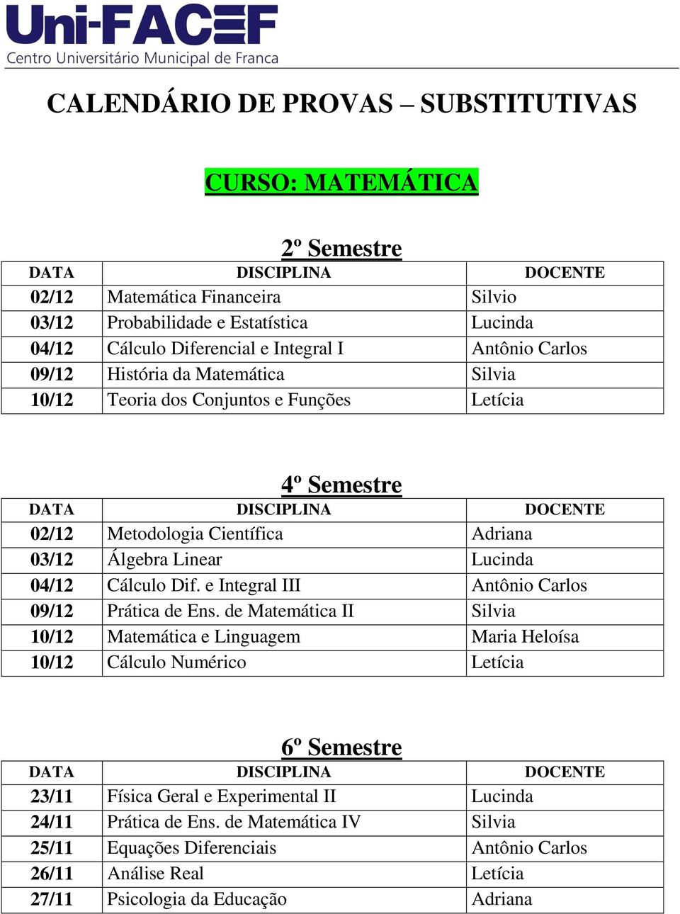 Cálculo Dif. e Integral III Antônio Carlos 09/12 Prática de Ens.