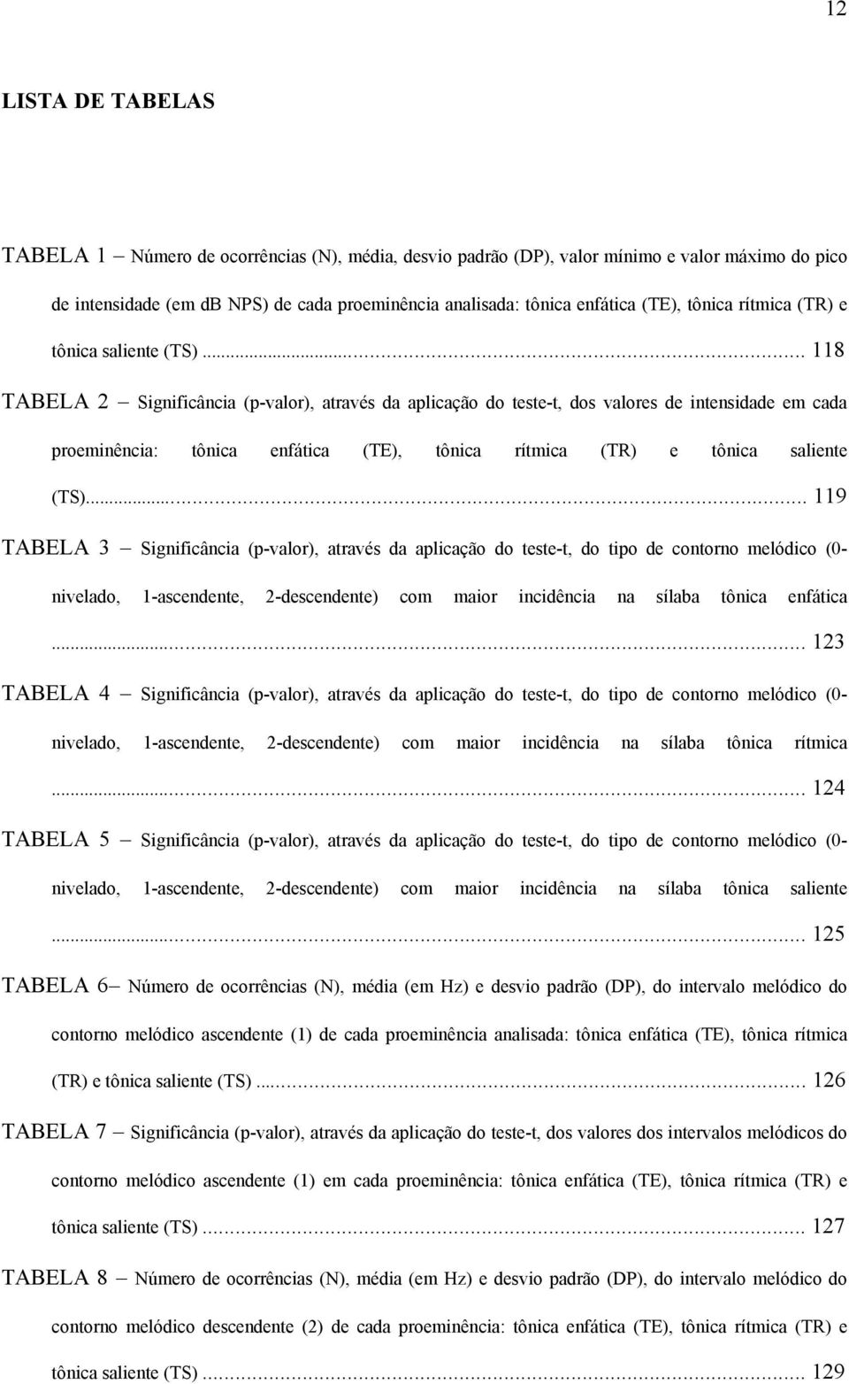 .. 118 TABELA 2 Significância (p-valor), através da aplicação do teste-t, dos valores de intensidade em cada proeminência: tônica enfática (TE), .