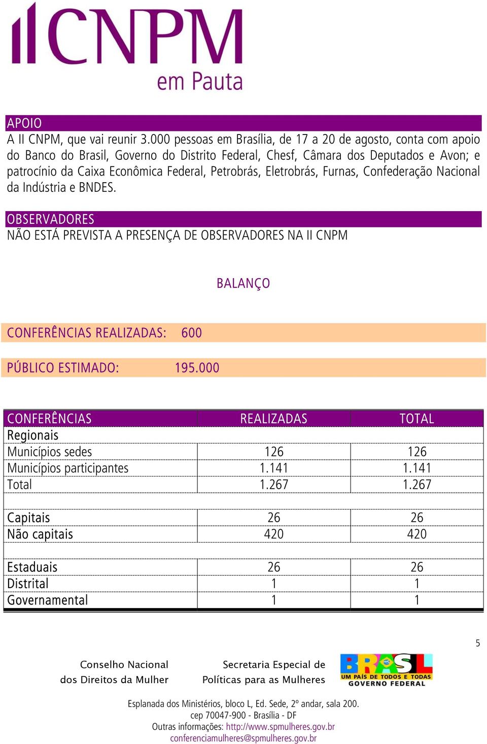 patrocínio da Caixa Econômica Federal, Petrobrás, Eletrobrás, Furnas, Confederação Nacional da Indústria e BNDES.