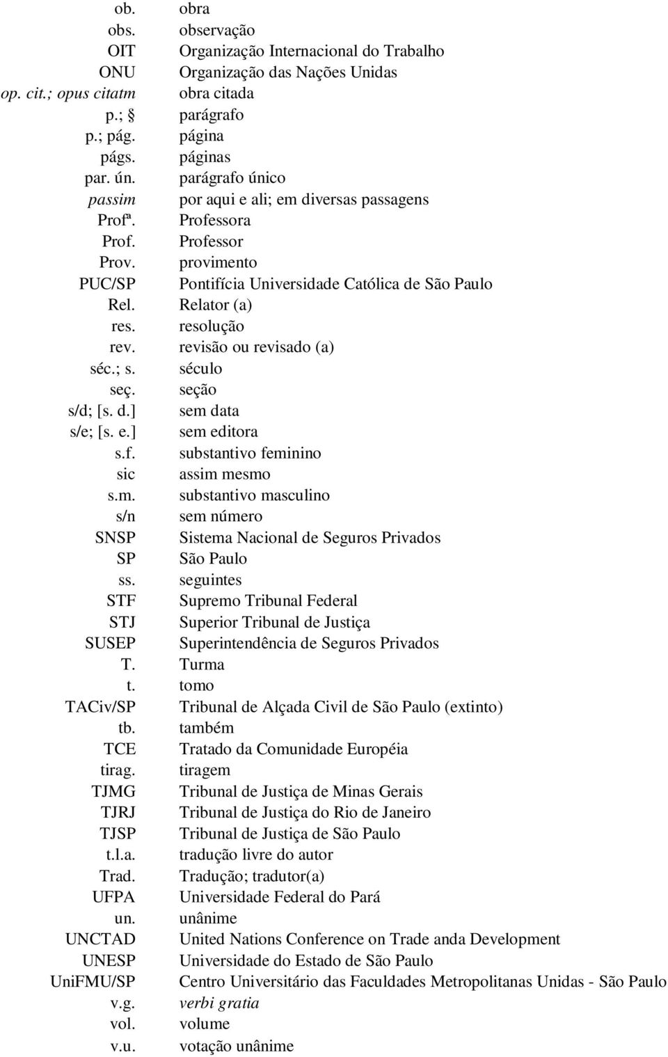 resolução rev. revisão ou revisado (a) séc.; s. século seç. seção s/d; [s. d.] sem data s/e; [s. e.] sem editora s.f. substantivo feminino sic assim mesmo s.m. substantivo masculino s/n sem número SNSP Sistema Nacional de Seguros Privados SP São Paulo ss.