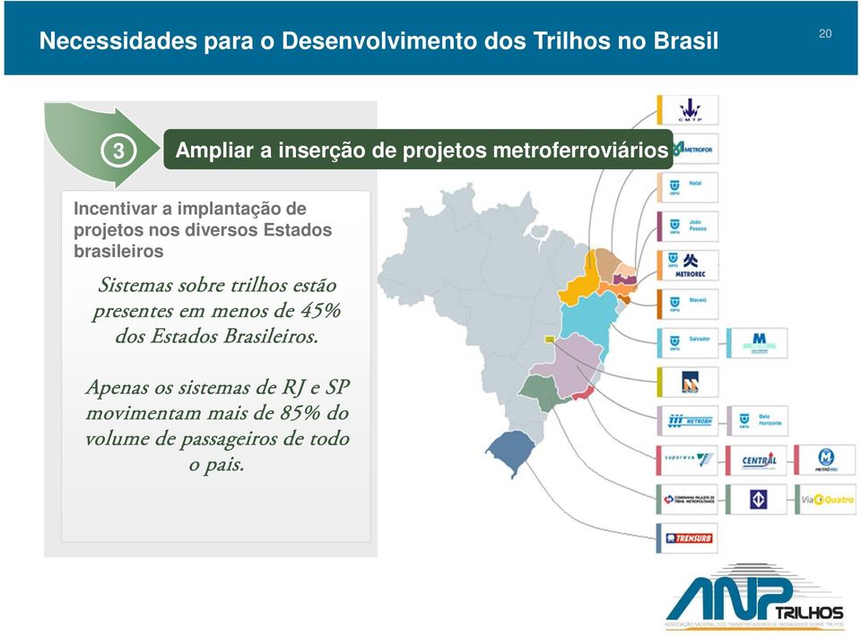 brasileiros Sistemas sobre trilhos estão presentes em menos de 45% dos Estados