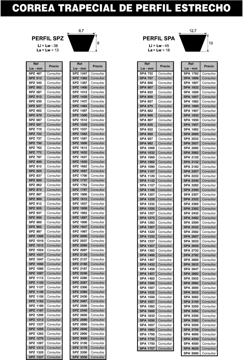 SPZ 1637 SPZ 800 SPZ 1650 SPZ 812 SPZ 1662 SPZ 825 SPZ 1687 SPZ 837 SPZ 1700 SPZ 850 SPZ 1737 SPZ 862 SPZ 1762 SPZ 875 SPZ 1787 SPZ 887 SPZ 1800 SPZ 900 SPZ 1812 SPZ 912 SPZ 1837 SPZ 925 SPZ 1850 SPZ