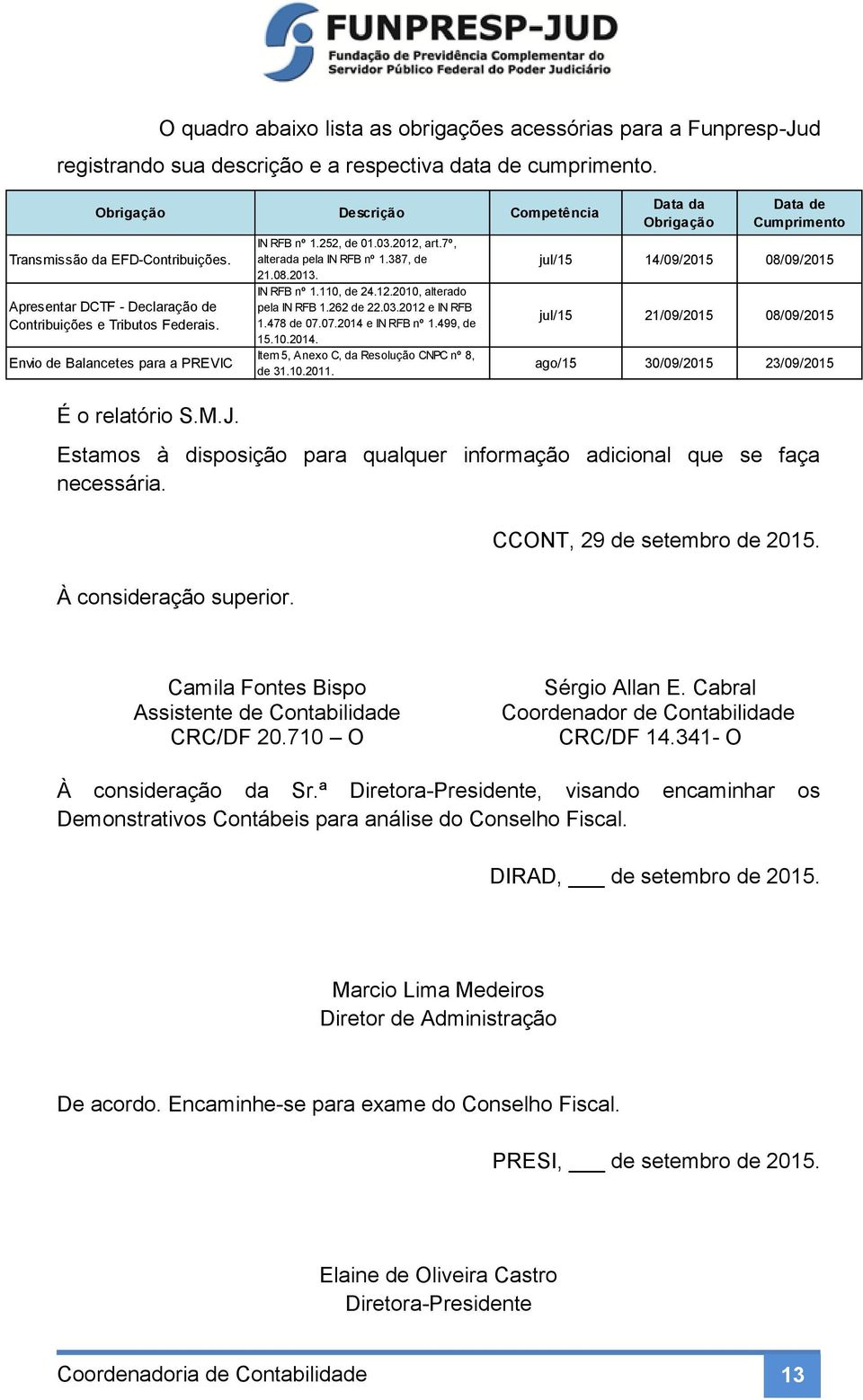 Estamos à disposição para qualquer informação adicional que se faça necessária. À consideração superior. IN RFB nº 1.252, de 01.03.2012, art.7º, alterada pela IN RFB nº 1.387, de 21.08.2013.