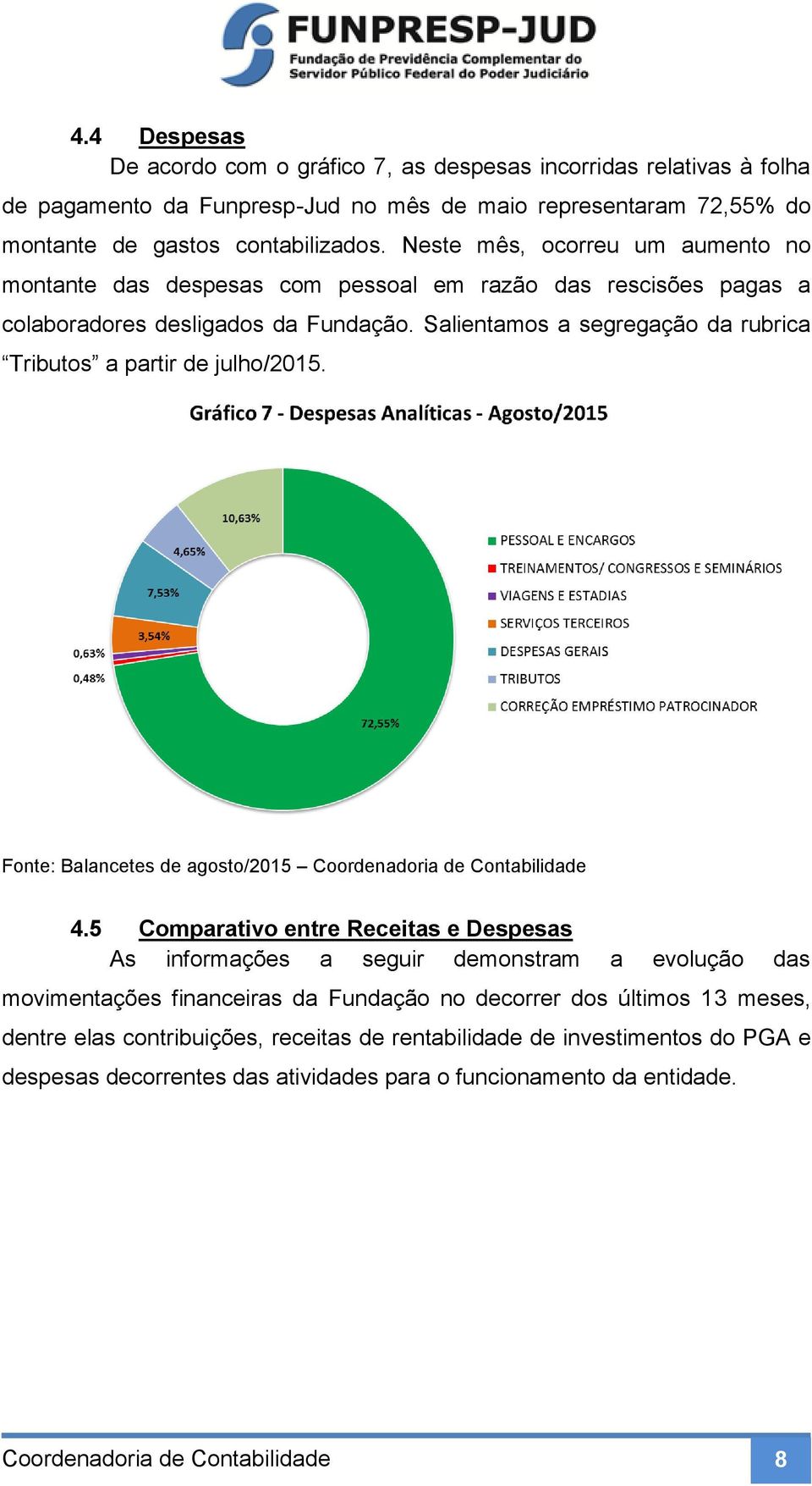 Salientamos a segregação da rubrica Tributos a partir de julho/2015. Fonte: Balancetes de agosto/2015 Coordenadoria de Contabilidade 4.