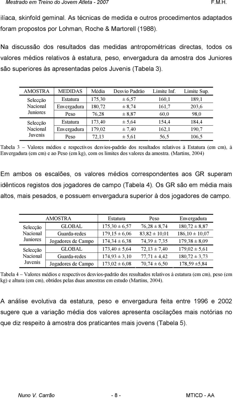 (Tabela 3). AMOSTRA MEDIDAS Média Desvio Padrão Limite Inf. Limite Sup.