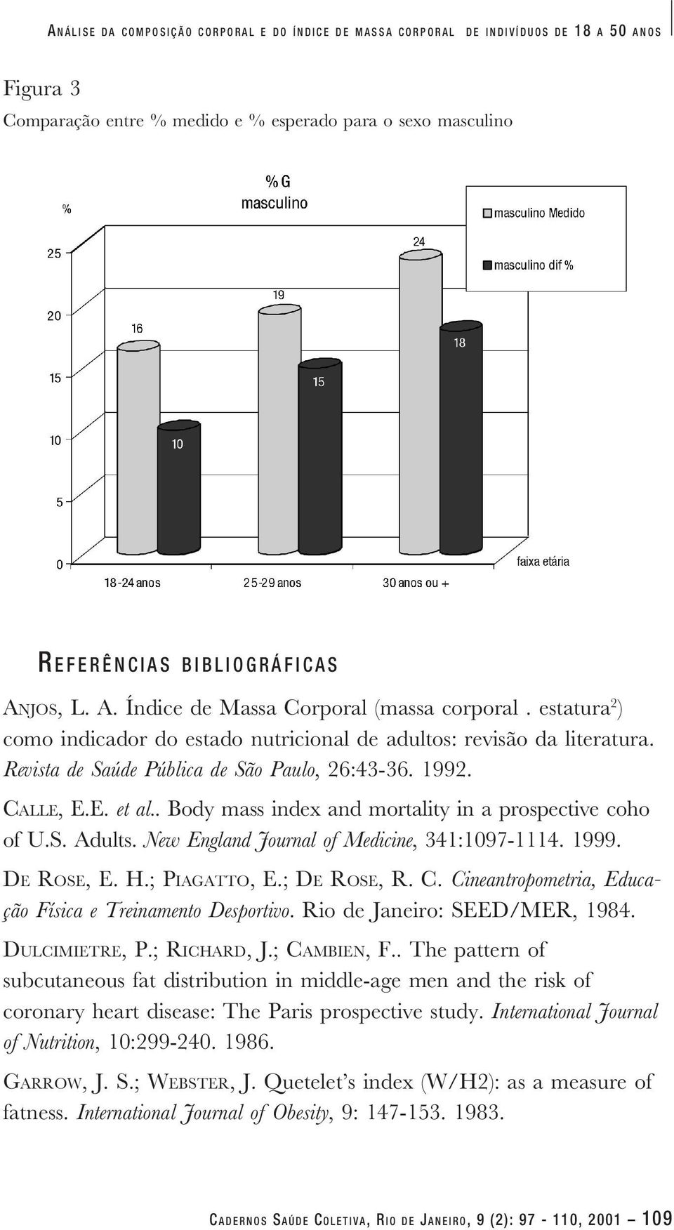 . Body mass index and mortality in a prospective coho of U.S. Adults. New England Journal of Medicine, 341:1097-1114. 1999. DE ROSE, E. H.; PIAGATTO, E.; DE ROSE, R. C.