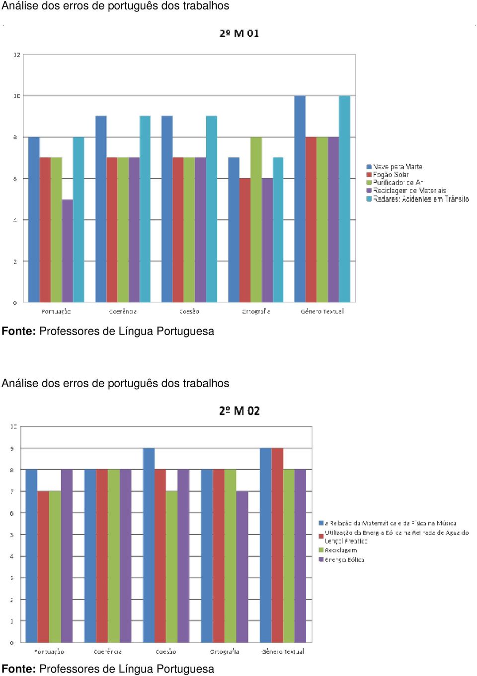 Portuguesa   Portuguesa