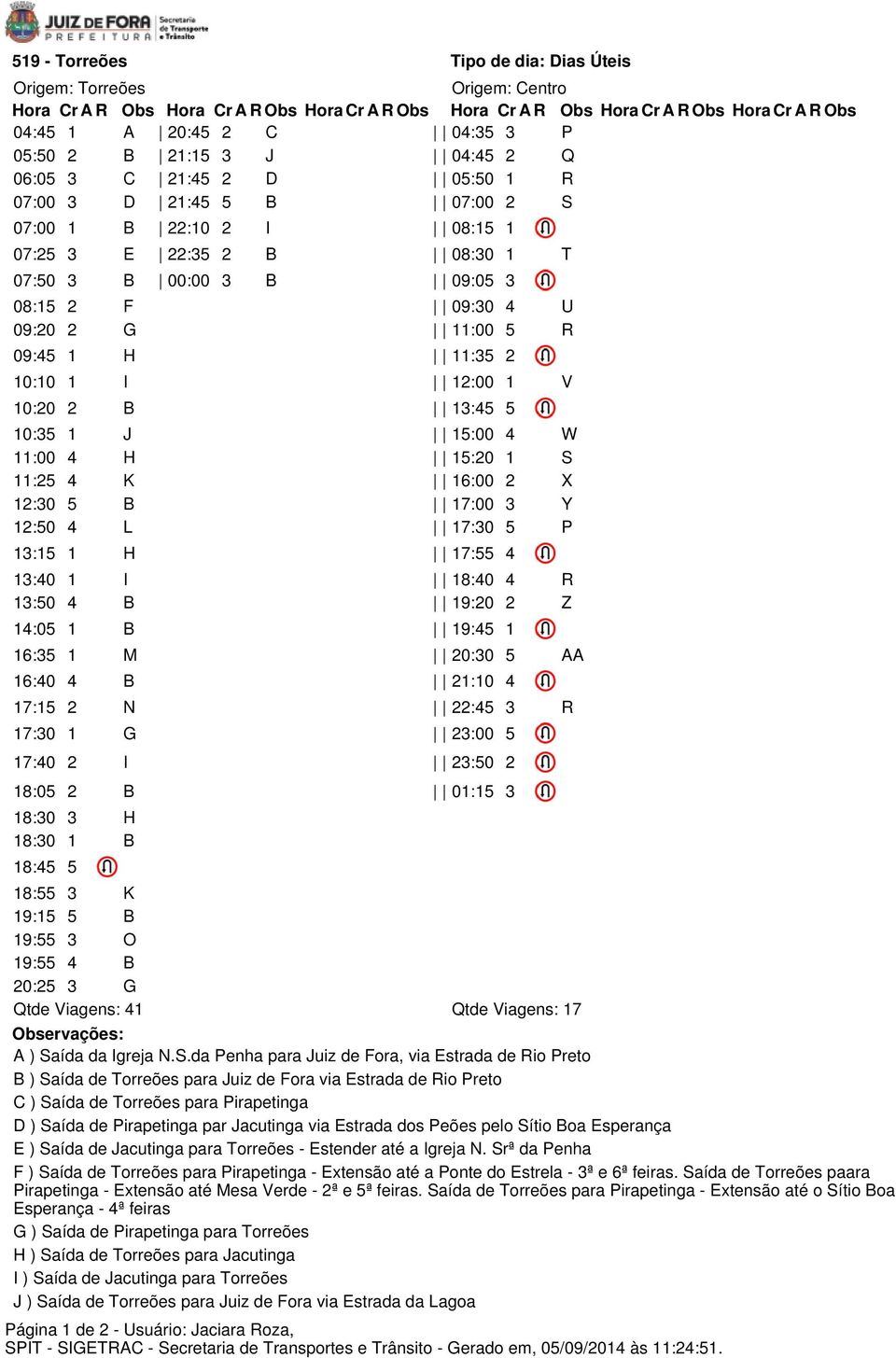 S 11:25 4 K 16:00 2 X 12:30 5 B 17:00 3 Y 12:50 4 L 17:30 5 P 13:15 1 H 17:55 4 13:40 1 I 18:40 4 R 13:50 4 B 19:20 2 Z 14:05 1 B 19:45 1 16:35 1 M 20:30 5 AA 16:40 4 B 21:10 4 17:15 2 N 22:45 3 R