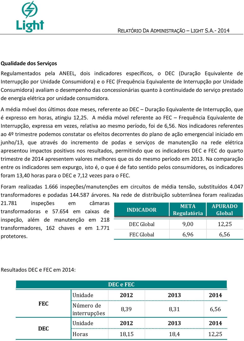 A média móvel dos últimos doze meses, referente ao DEC Duração Equivalente de Interrupção, que é expresso em horas, atingiu 12,25.