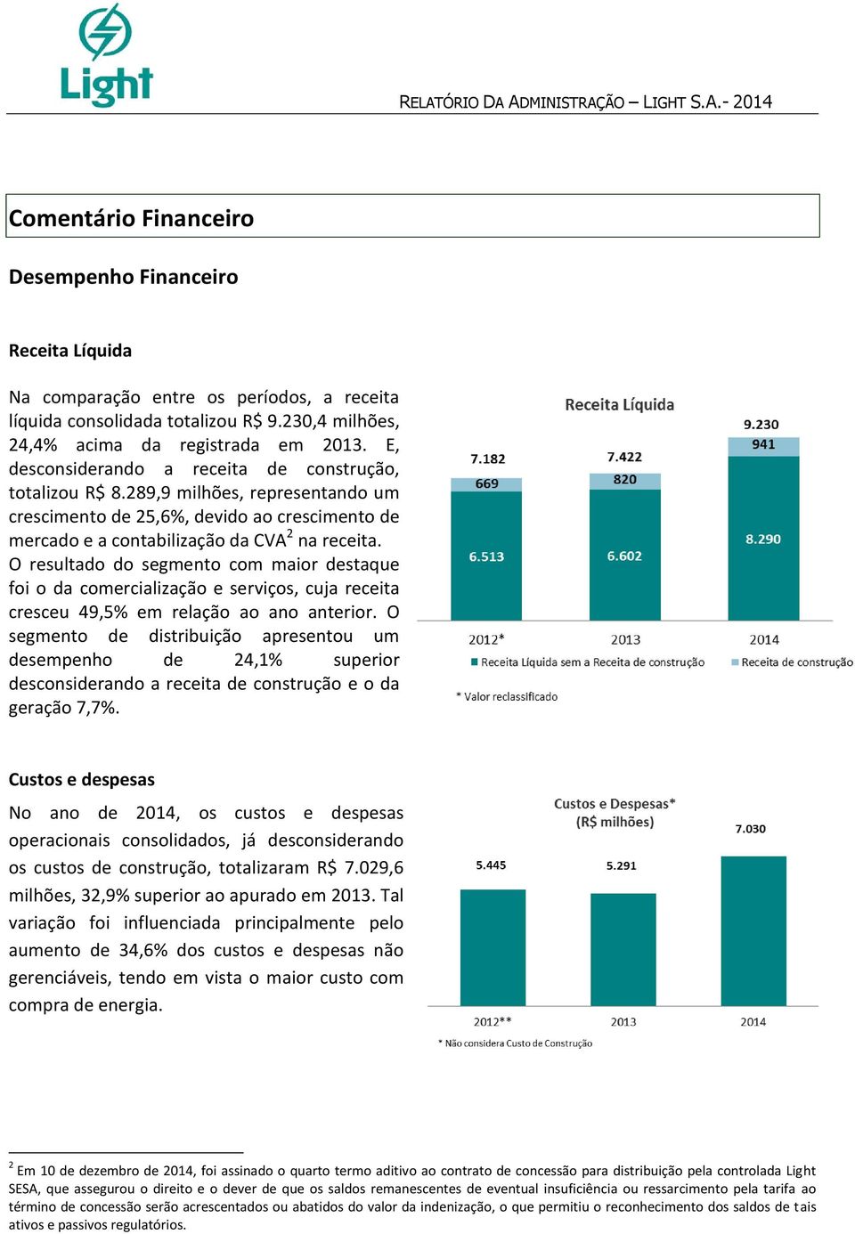 289,9 milhões, representando um crescimento de 25,6%, devido ao crescimento de mercado e a contabilização da CVA 2 na receita.