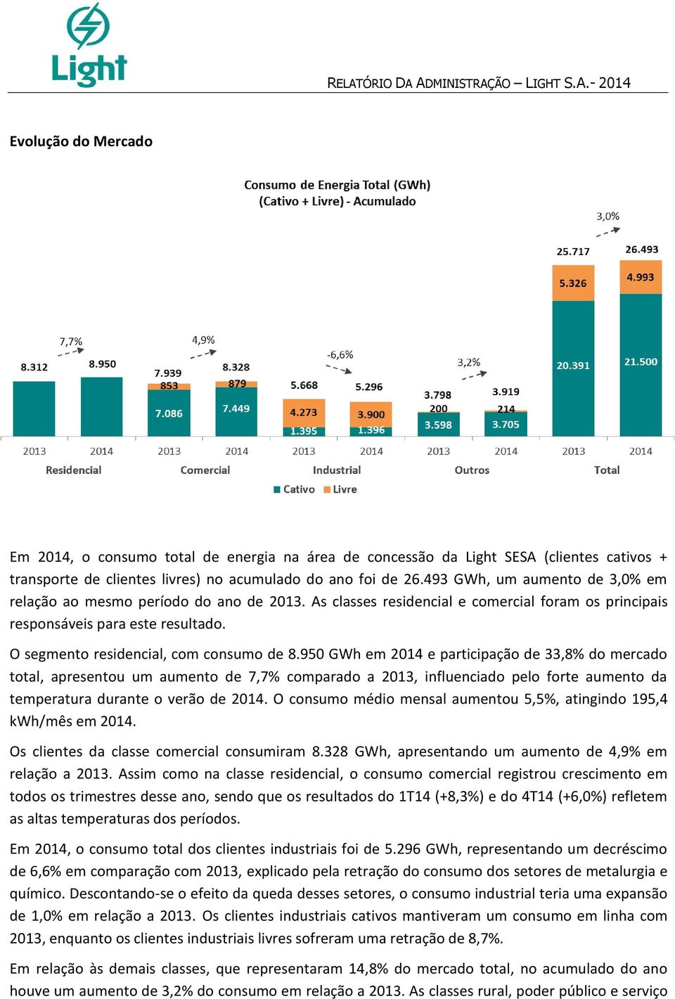 O segmento residencial, com consumo de 8.