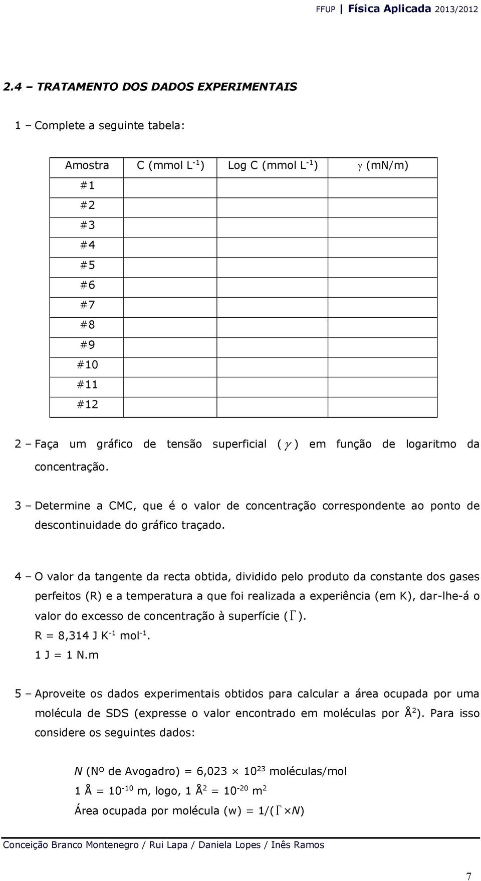 4 O valor da tangente da recta obtida, dividido pelo produto da constante dos gases perfeitos (R) e a temperatura a que foi realizada a experiência (em K), dar-lhe-á o valor do excesso de