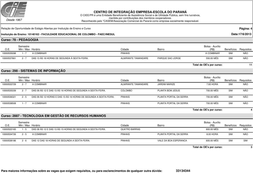 93 HORA SIM NÃO 10000535339 2-7 DAS 09 ÀS 12 E DAS 13 ÀS 16 HORAS DE SEGUNDA A COLOMBO PLANTA BOM JESUS 700.