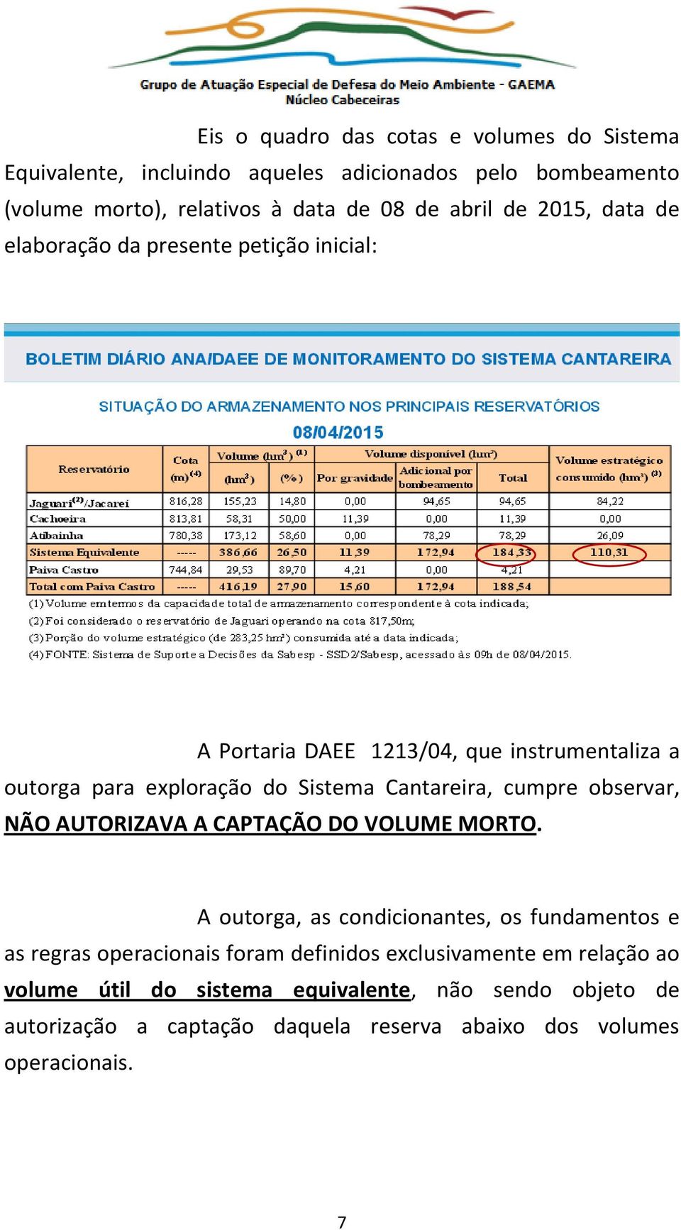 Cantareira, cumpre observar, NÃO AUTORIZAVA A CAPTAÇÃO DO VOLUME MORTO.