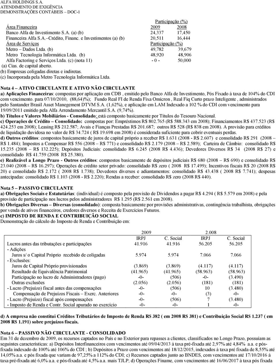 (c) (nota 11) - 0-50,000 (a) Cias. de capital aberto. (b) Empresas coligadas diretas e indiretas. (c) Incorporada pela Metro Tecnologia Informática Ltda.