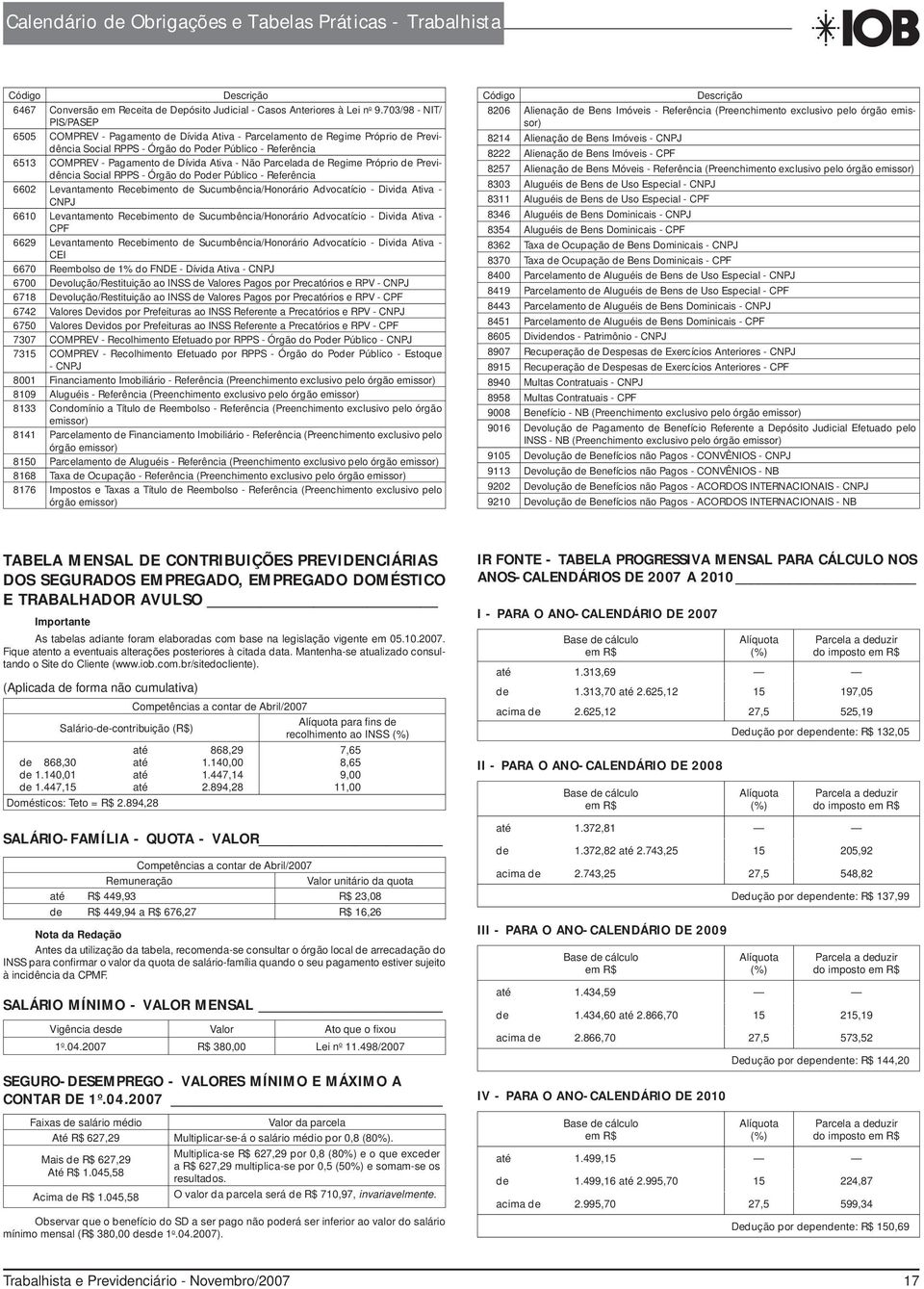 Ativa - Não Parcelada de Regime Próprio de Previdência Social RPPS - Órgão do Poder Público - Referência 6602 Levantamento Recebimento de Sucumbência/Honorário Advocatício - Divida Ativa - CNPJ 6610