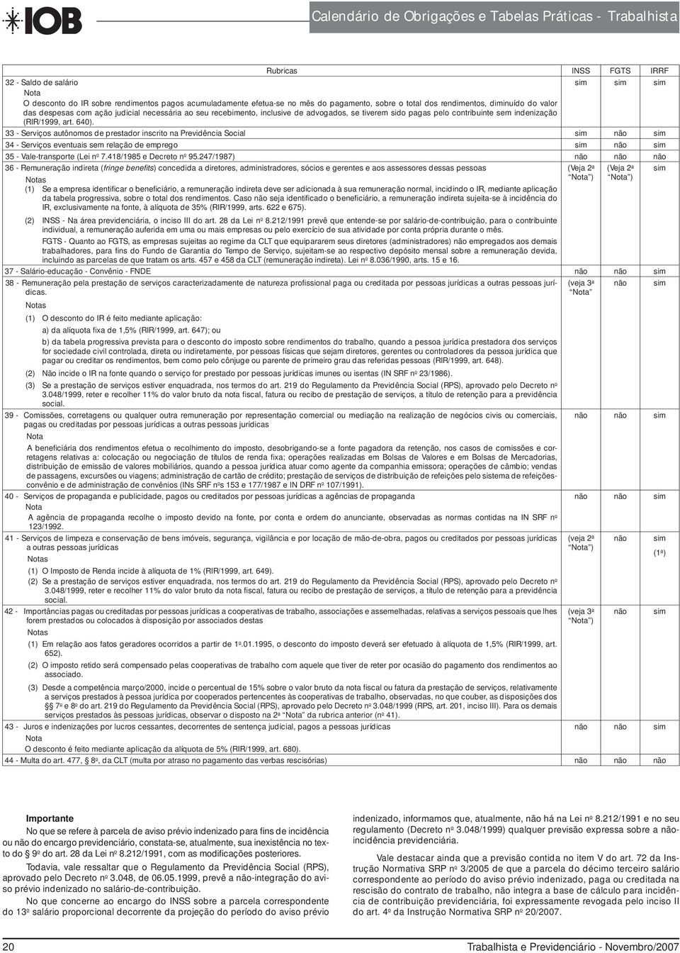 33 - Serviços autônomos de prestador inscrito na Previdência Social 34 - Serviços eventuais sem relação de emprego 35 - Vale-transporte (Lei n o 7.418/1985 e Decreto n o 95.