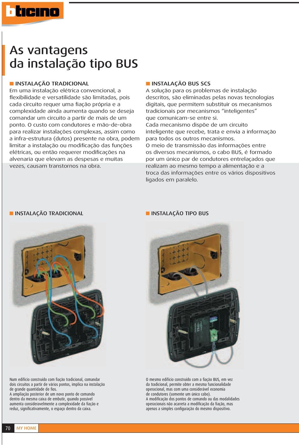 O custo com condutores e mão-de-obra para realizar instalações complexas, assim como a infra-estrutura (dutos) presente na obra, podem limitar a instalação ou modificação das funções elétricas, ou