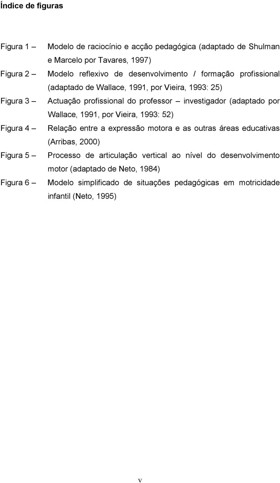 investigador (adaptado por Wallace, 1991, por Vieira, 1993: 52) Relação entre a expressão motora e as outras áreas educativas (Arribas, 2000) Processo de
