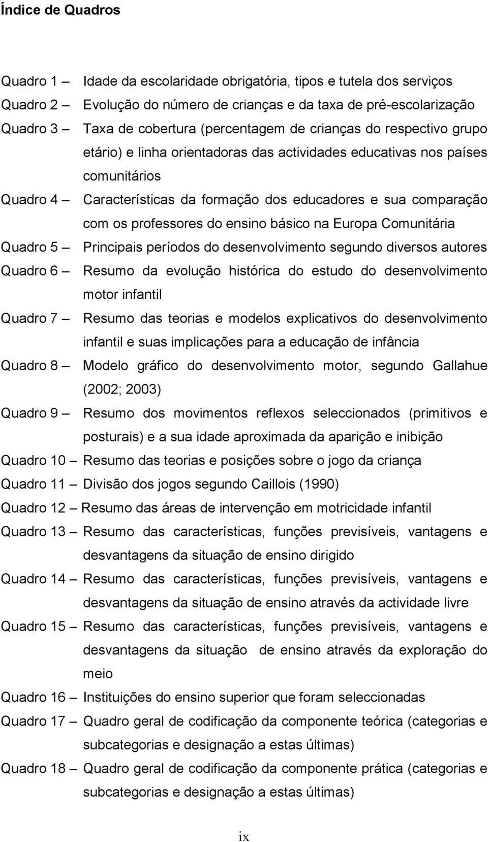 os professores do ensino básico na Europa Comunitária Quadro 5 Principais períodos do desenvolvimento segundo diversos autores Quadro 6 Resumo da evolução histórica do estudo do desenvolvimento motor