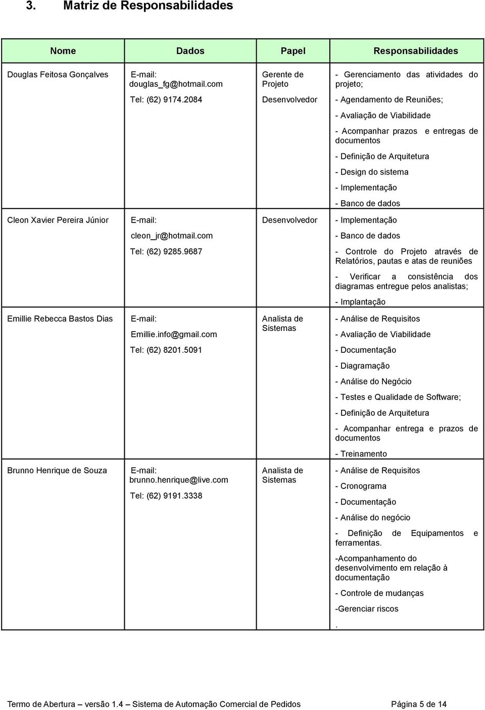 Cleon Xavier Pereira Júnior E-mail: Desenvolvedor - Implementação cleon_jr@hotmail.com - Banco de dados Tel: (62) 9285.