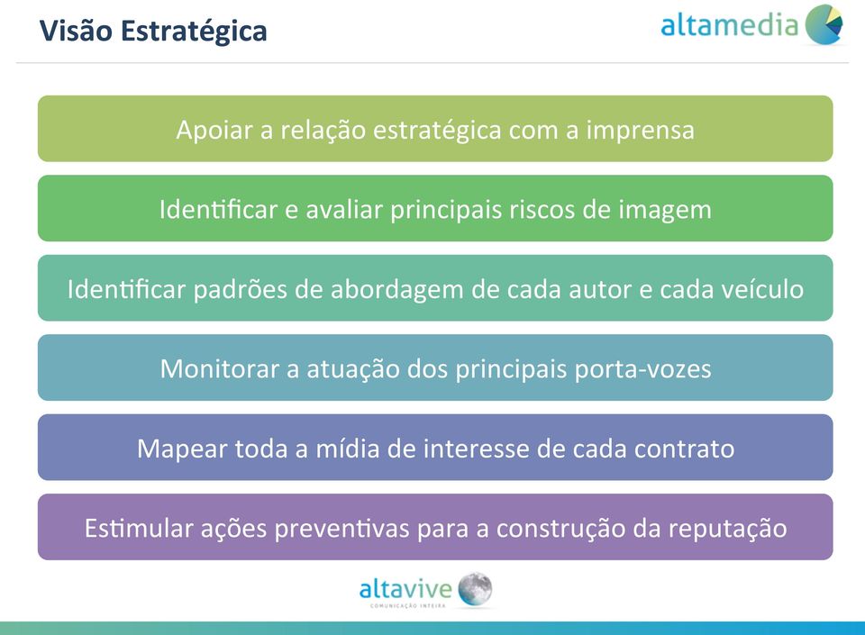 e cada veículo Monitorar a atuação dos principais porta- vozes Mapear toda a