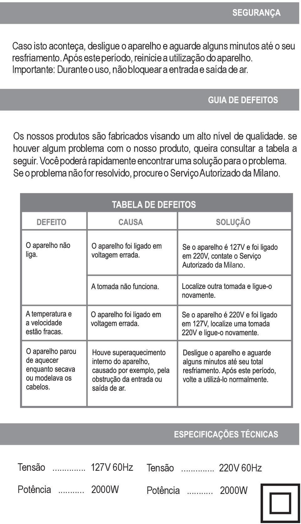 se houver algum problema com o nosso produto, queira consultar a tabela a seguir. Você poderá rapidamente encontrar uma solução para o problema.