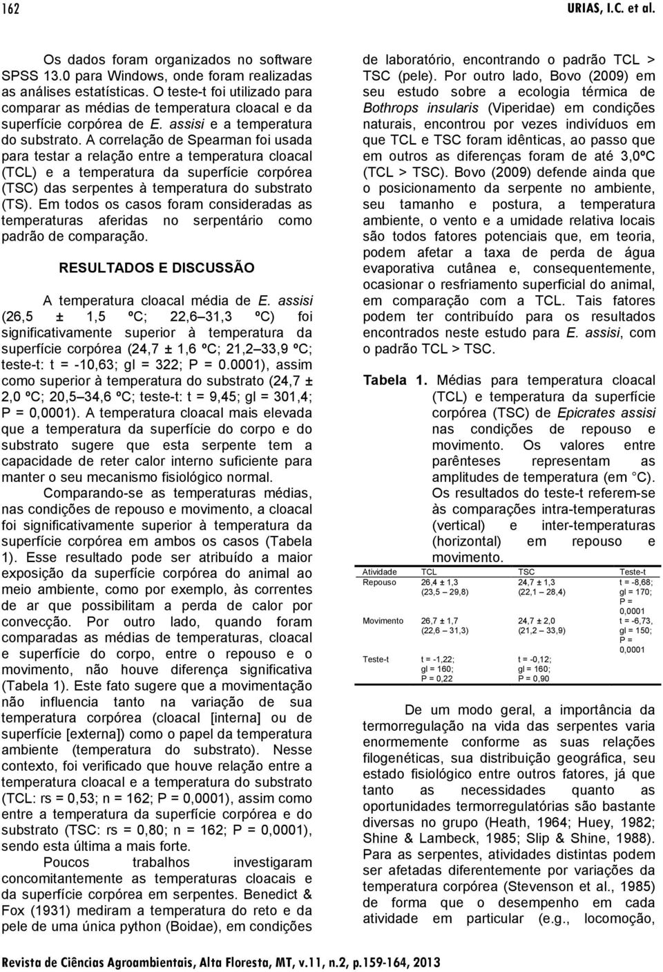 A correlação de Spearman foi usada para testar a relação entre a temperatura cloacal (TCL) e a temperatura da superfície corpórea (TSC) das serpentes à temperatura do substrato (TS).