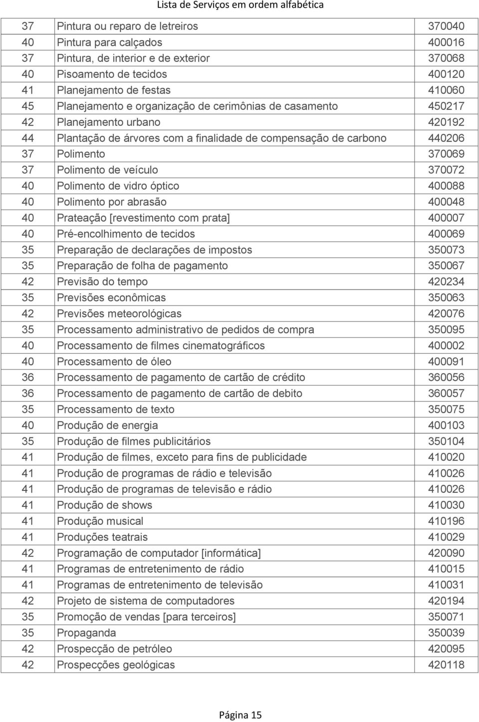 370072 40 Polimento de vidro óptico 400088 40 Polimento por abrasão 400048 40 Prateação [revestimento com prata] 400007 40 Pré-encolhimento de tecidos 400069 35 Preparação de declarações de impostos