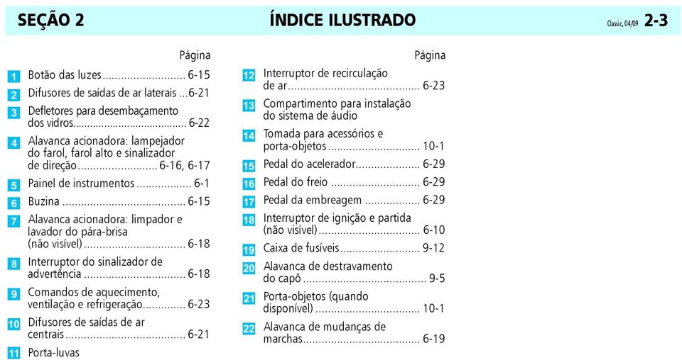 .. 6-15 Alavanca acionadora: limpador e lavador do pára-brisa (não visível)... 6-18 Interruptor do sinalizador de advertência... 6-18 Comandos de aquecimento, ventilação e refrigeração.