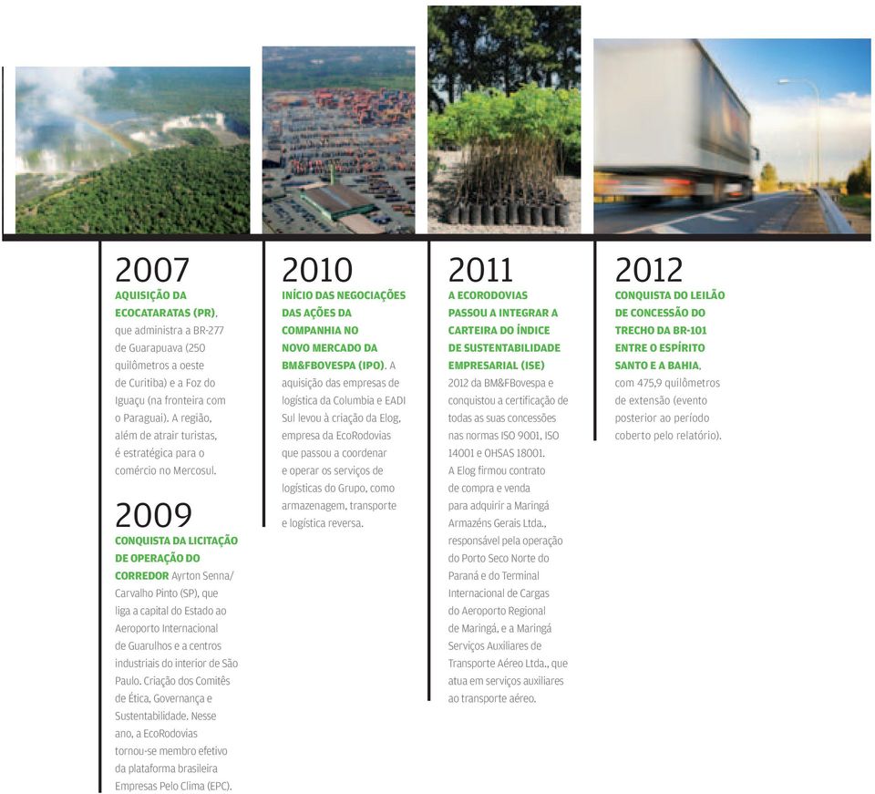 2009 conquista da licitação de operação do corredor Ayrton Senna/ Carvalho Pinto (SP), que liga a capital do Estado ao Aeroporto Internacional de Guarulhos e a centros industriais do interior de São