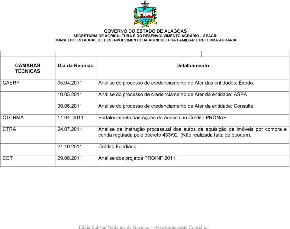 CTRA 04.07.2011 Análise de instrução processual dos autos de aquisição de imóveis por compra e venda regulada pelo decreto 433/92.