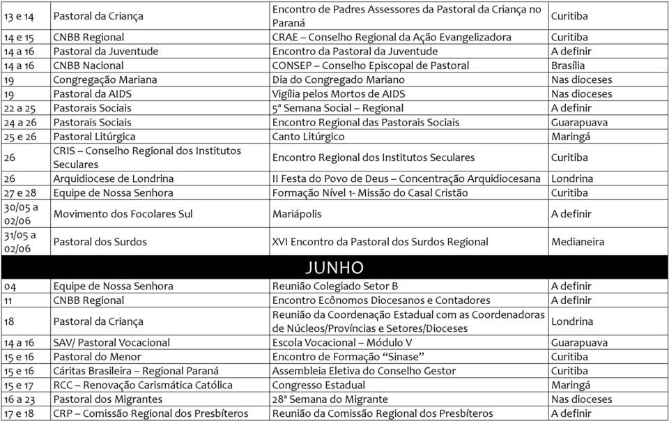 AIDS Nas dioceses 22 a 25 Pastorais Sociais 5ª Semana Social Regional 24 a 26 Pastorais Sociais Encontro Regional das Pastorais Sociais Guarapuava 25 e 26 Pastoral Litúrgica Canto Litúrgico Maringá