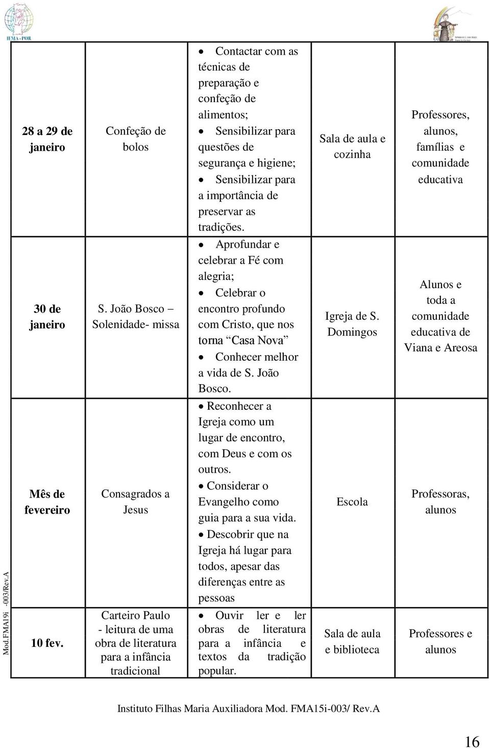 e higiene; comunidade Sensibilizar para educativa a importância de preservar as tradições. Aprofundar e celebrar a Fé com alegria; Alunos e Celebrar o toda a 30 de S.