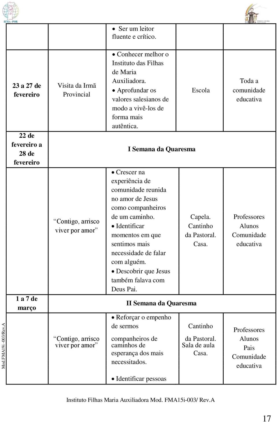 I Semana da Quaresma Crescer na experiência de comunidade reunida no amor de Jesus como companheiros de um caminho. Capela. Professores Identificar momentos em que Cantinho da Pastoral.