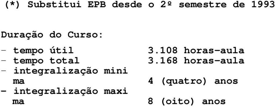 108 horas-aula - tempo total 3.