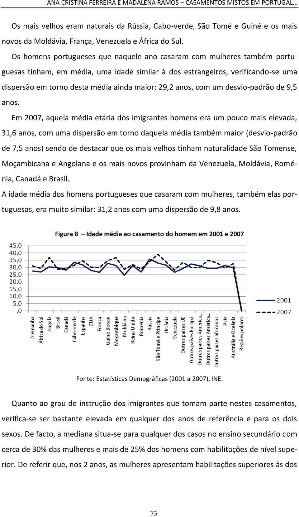 maior: 29,2 anos, com um desvio-padrão de 9,5 anos.