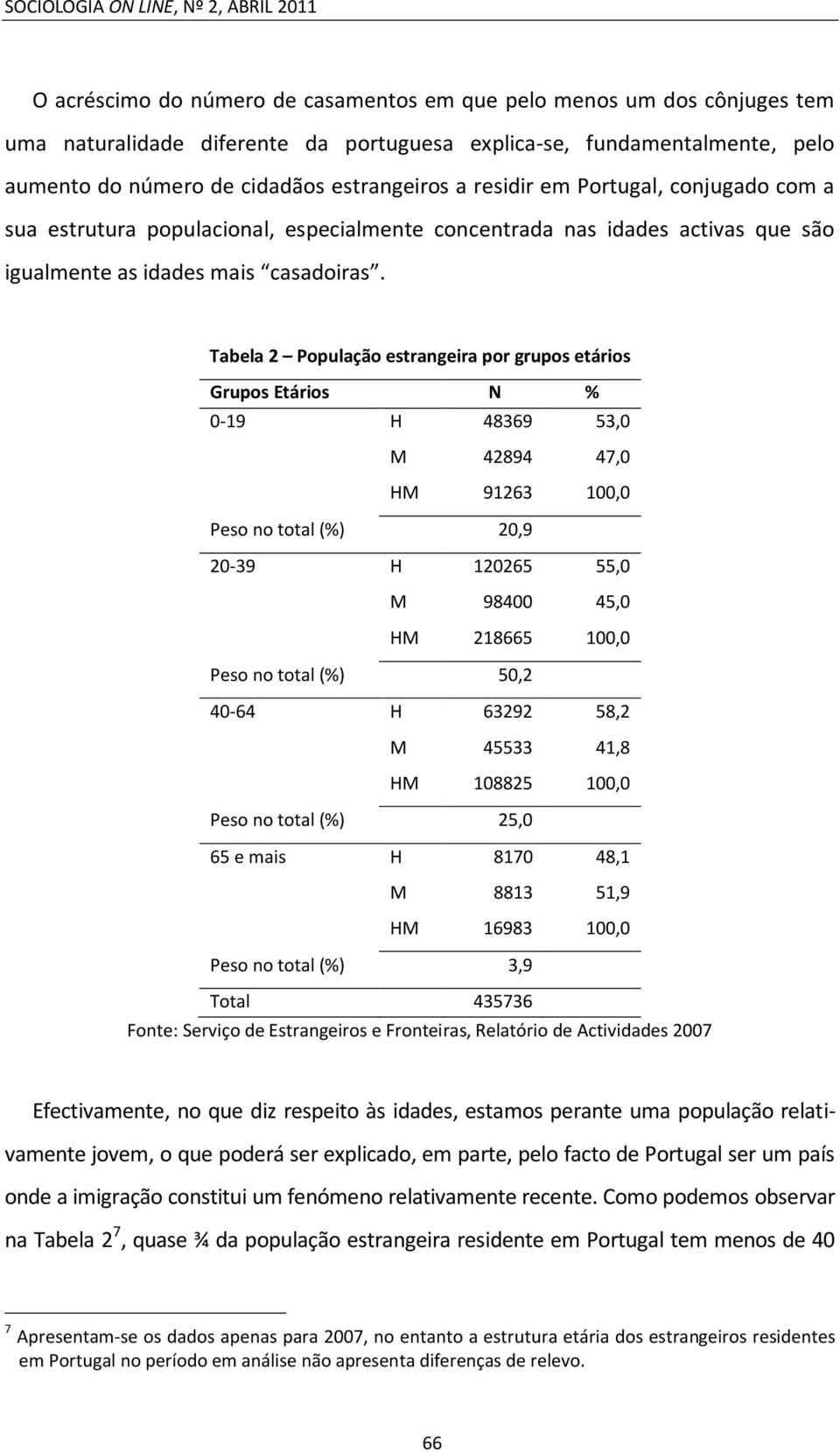 Tabela 2 População estrangeira por grupos etários Grupos Etários N % 0-19 H 48369 53,0 M 42894 47,0 HM 91263 100,0 Peso no total (%) 20,9 20-39 H 120265 55,0 M 98400 45,0 HM 218665 100,0 Peso no