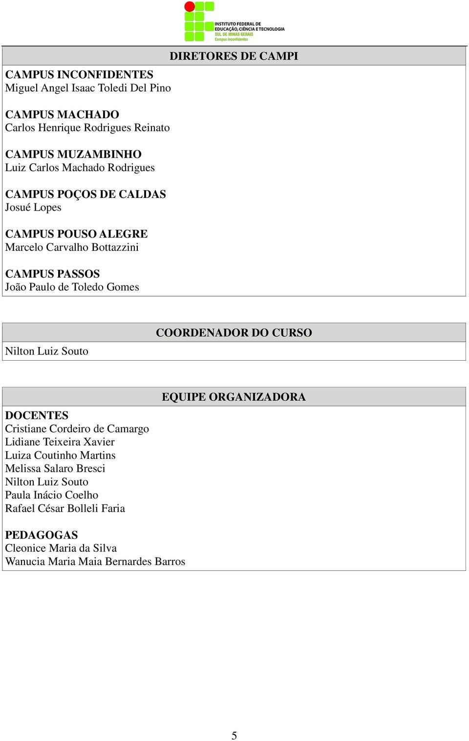 CAMPI Nilton Luiz Souto COORDENADOR DO CURSO DOCENTES Cristiane Cordeiro de Camargo Lidiane Teixeira Xavier Luiza Coutinho Martins Melissa Salaro